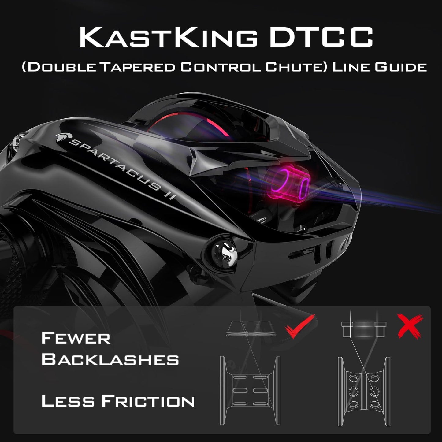 CastEdge™ - Baitcasting Reel