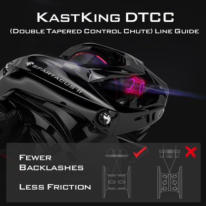 CastEdge™ - Baitcasting Reel